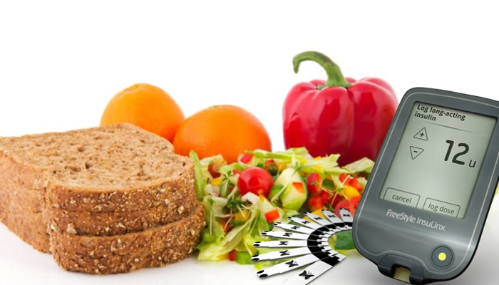 Diabetes Menu Plan