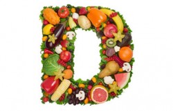 How to Save Yourself from Vitamin D Deficiency