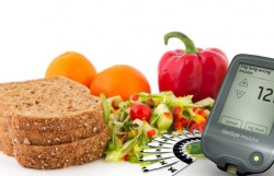 Your Diabetes Menu Plan for Breakfast, Lunch and Dinner